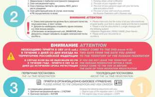 Какой орган принимает решение об особенностях постановки на учет иностранных организаций