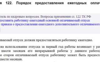 Отпуск перед декретом сколько положено по трудовому кодексу