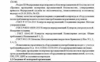 Какой экспертизе в соответствии с фз 116 подлежит обоснование безопасности опо