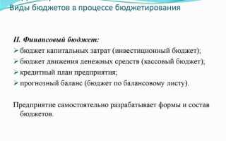 Финансирование как метод распределения бюджетных средств это