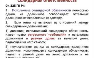 Убытки и субсидиарная ответственность в чем отличие