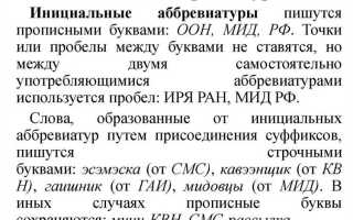 Что такое дпо в образовании расшифровка аббревиатуры