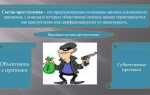 Какие обязательные элементы образуют состав преступления