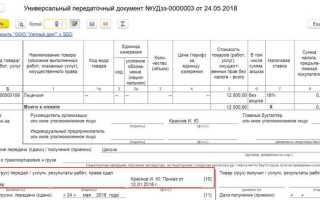 Кто имеет право подписывать упд