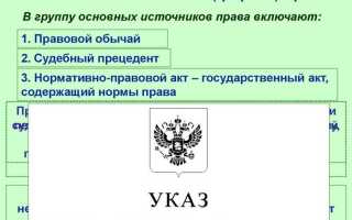 Что относят к федеральным источникам права