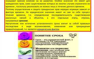 Установленный законом срок истечение которого влечет определенные юридические последствия