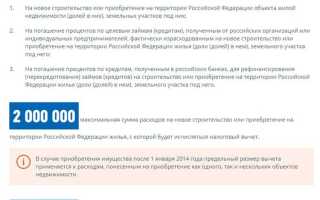 Ндс к возмещению какие документы предоставлять в налоговую