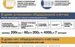 Как посчитать сколько платить за отопление в квартире