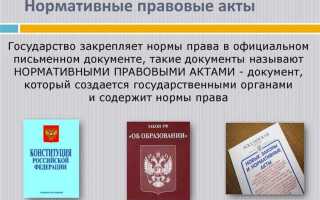 Как называется вводная часть нормативно правового акта