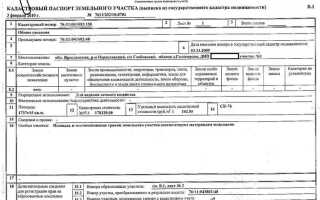 Паспорт дворовой территории где посмотреть