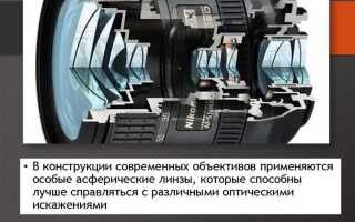 Какие два подтверждения объективного характера