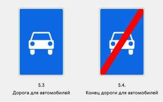 Какая максимальная скорость транспортных средств разрешается в населенных пунктах