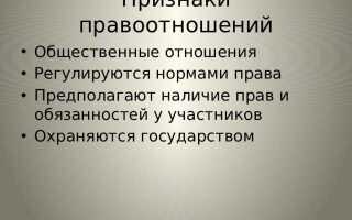 Какие виды правоотношений вы знаете