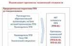 Кто из работников ппэ принимает у участников экзамена апелляции