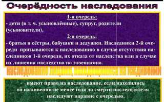 Наследование по закону имеет место когда и поскольку оно не изменено