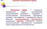 Что означает лицензия с точки зрения патентного права