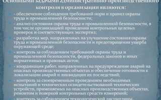 Какие организации обязаны создавать системы управления промышленной безопасностью