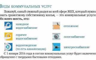 Коммунальные ресурсы это что входит