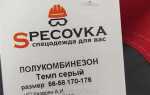 Какая информация должна быть на этикетке одежды