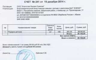 Ндс какой счет бухгалтерского учета