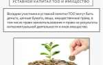 Как оплатить уставной капитал ооо