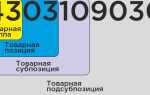 Сырьевой товар для ндс коды тнвэд когда