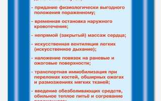 Какие мероприятия входят в первую медицинскую помощь