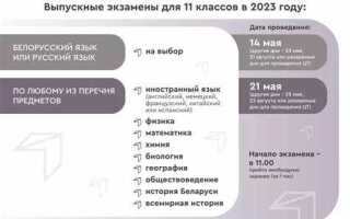 Какие экзамены в 9 классе в 2023