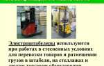 Кто устанавливает сроки погрузки и выгрузки и где они указаны