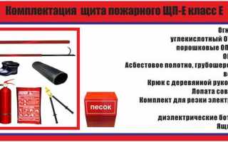 Какой цвет не должно включать внешнее оформление пожарных щитов