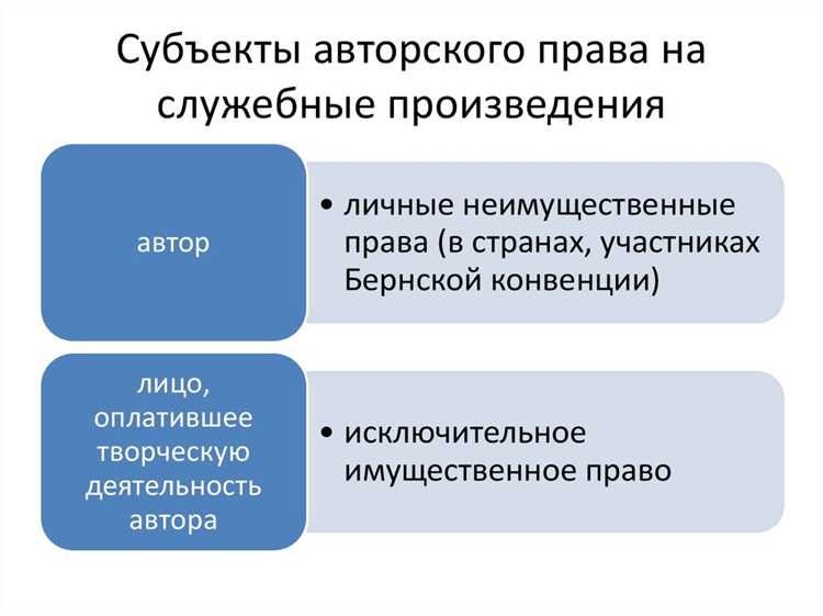 Коммерческое использование: как лицензировать и монетизировать произведение