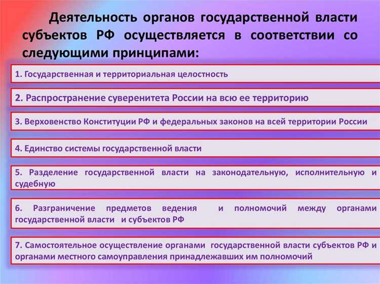 Порядок оспаривания невключения в перечень