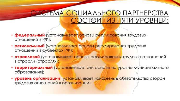 Какие органы социального партнерства в сфере труда предусмотрены тк рф