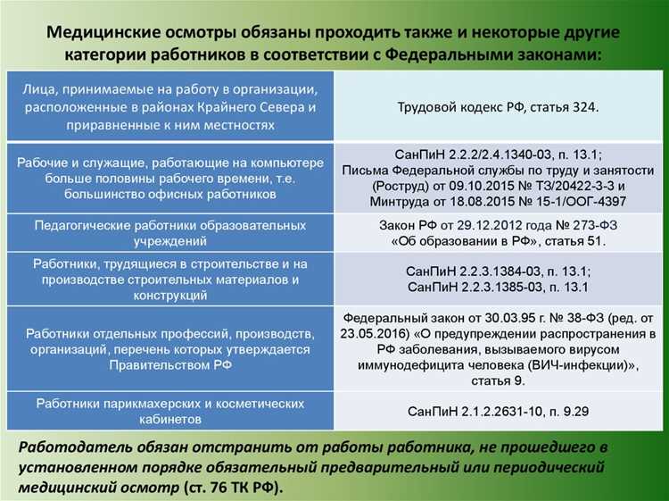 Контроль состояния СДО в условиях тумана и ограниченной видимости