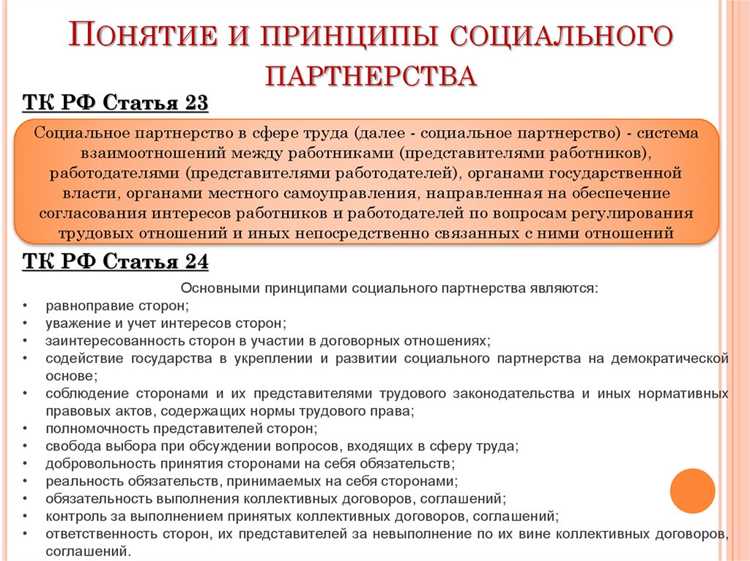 Участие профсоюзов в разработке мер по улучшению условий труда