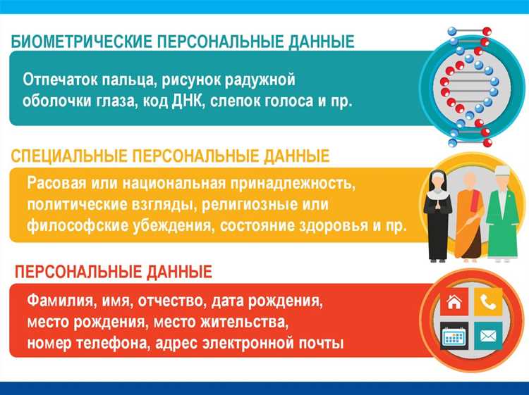 Данные, разрешённые к публикации в СМИ без нарушения законодательства