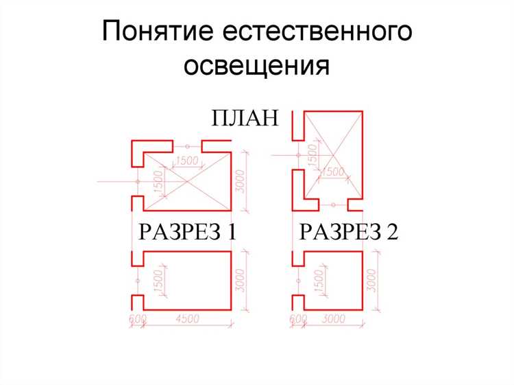 Требования к вентиляции в помещениях без окон в школьных зданиях