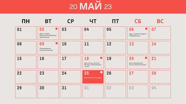 Празднование Дня Победы 9 мая: традиции и мероприятия