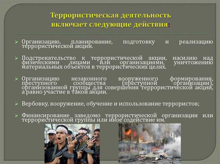 Какие преступления связанные с терроризмом предусмотрены уголовным кодексом рф