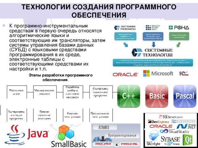 Информационные системы для планирования ресурсов предприятия