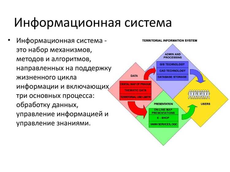 Системы мониторинга и аналитики производственных процессов
