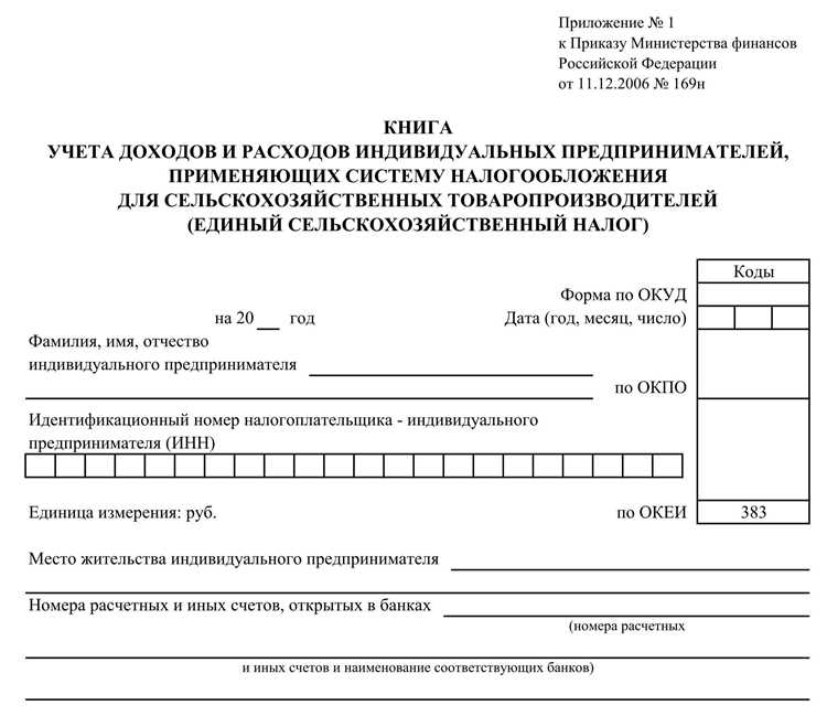 Какие расходы включаются в 3 ндфл для ип на осно