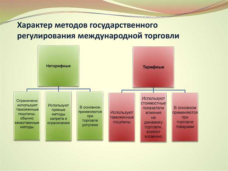 Информирование покупателя о статусе заказа и готовности