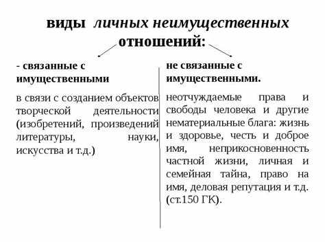 Какие существуют критерии для проведения систематизации личных неимущественных прав