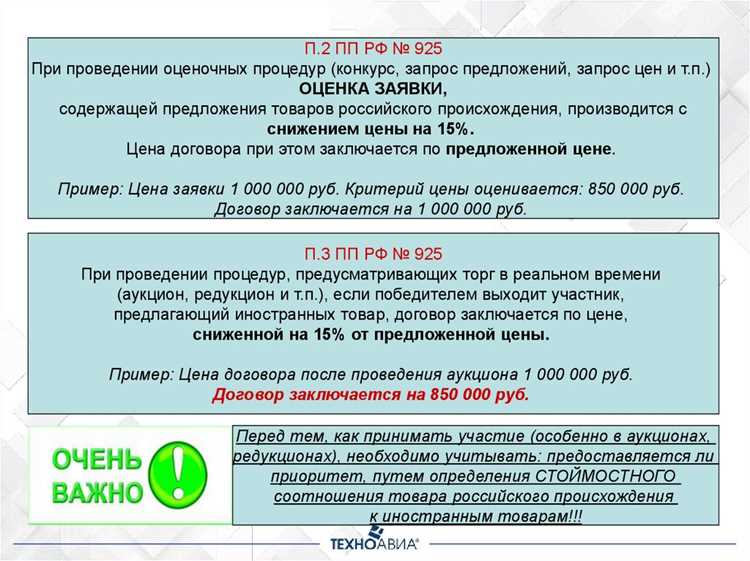Какие сведения не содержит единая информационная система в сфере закупок
