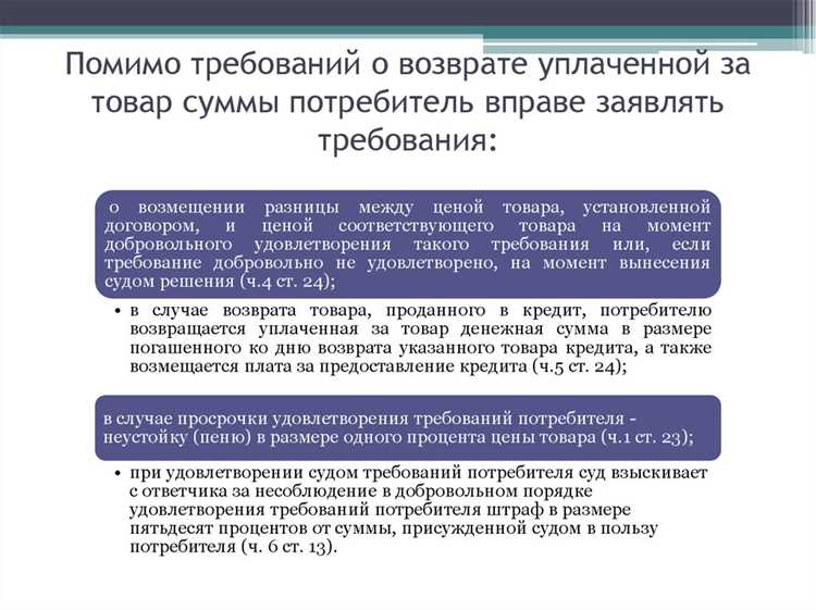 Проверка условий гарантии и документации на товар