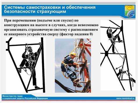 Какие требования предъявляются к организации стажировки работников при производстве работ на высоте