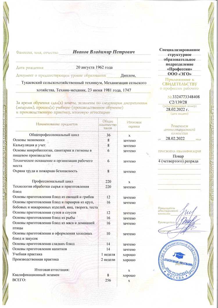 Какие удостоверения должны быть у электромонтажника