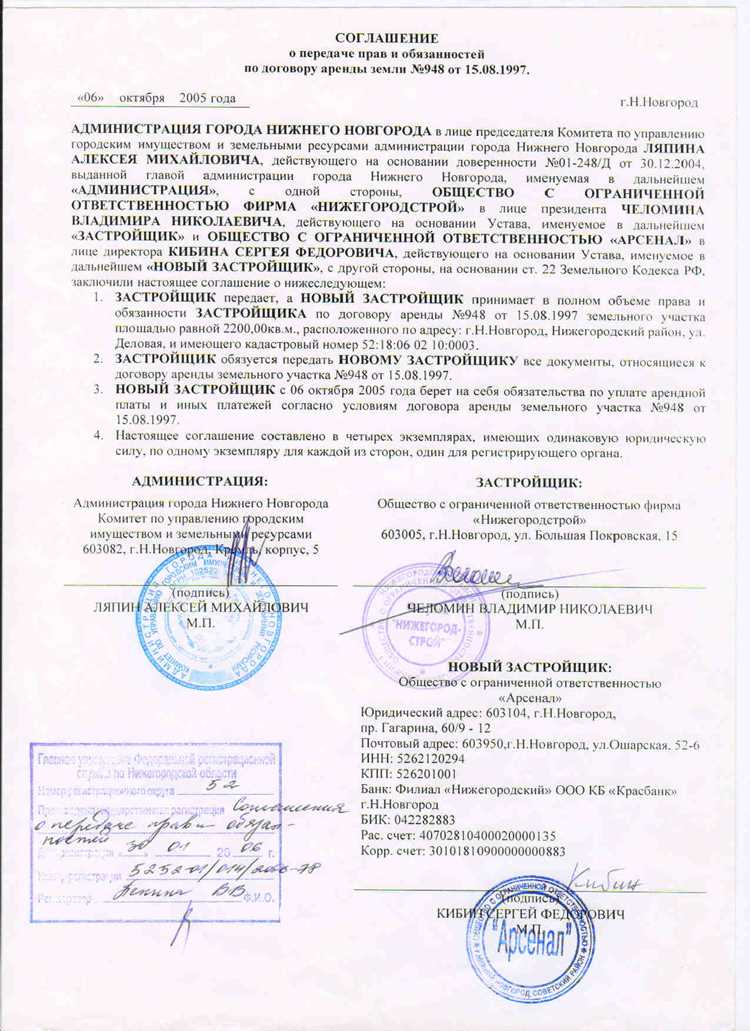 Срок аренды, пролонгация и порядок расторжения: формулировки и примеры условий