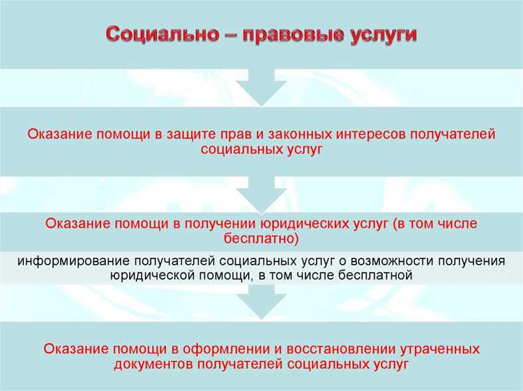 Как выбрать учреждение социального обслуживания: критерии выбора